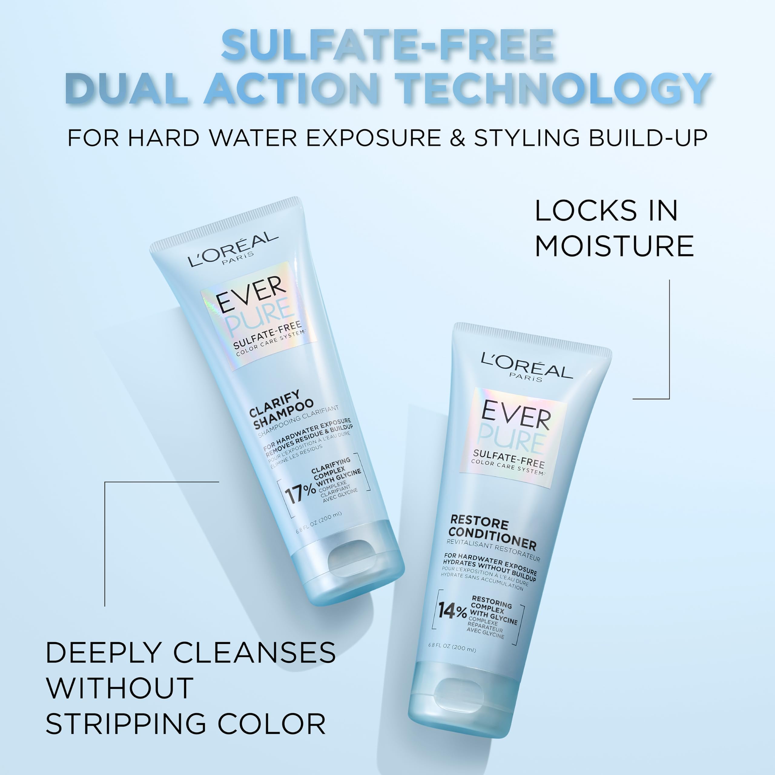 L'OREAL PARIS Restore Sulfate Free Conditioner with Antioxidants, Moisturizing Conditioner for Hard Water Exposure and Styling Build-up, EverPure, 6.8 Fl Oz